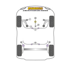 Boccole Powerflex Audi A3 MK3 8V jusqu'à 125cv (2013 - 2020) Simple bras