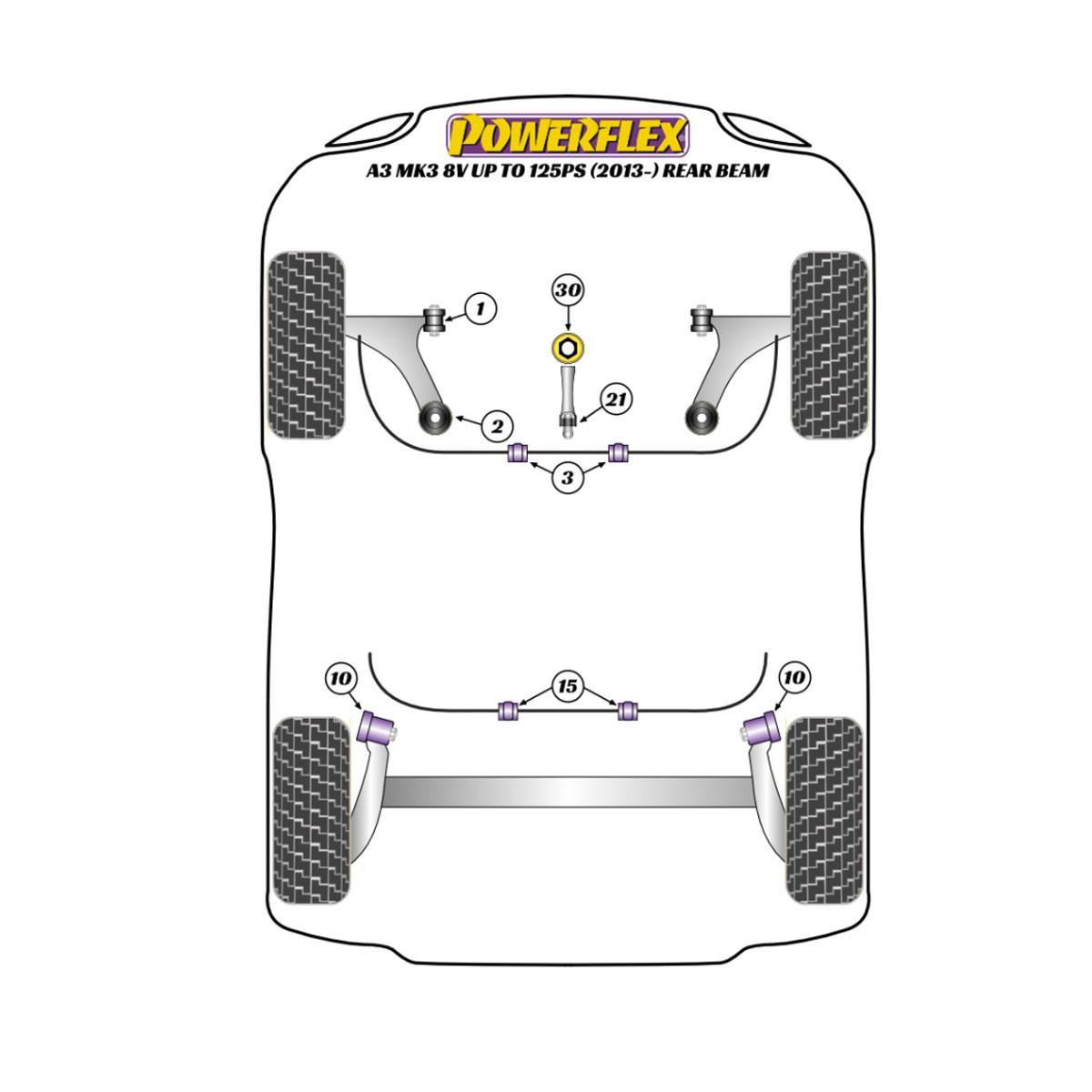 Silentblocs Powerflex Audi A3 MK3 8V bis 125PS (2013 - 2020) Einarmig - BUN-PF-00045 - BUN-PF-00045