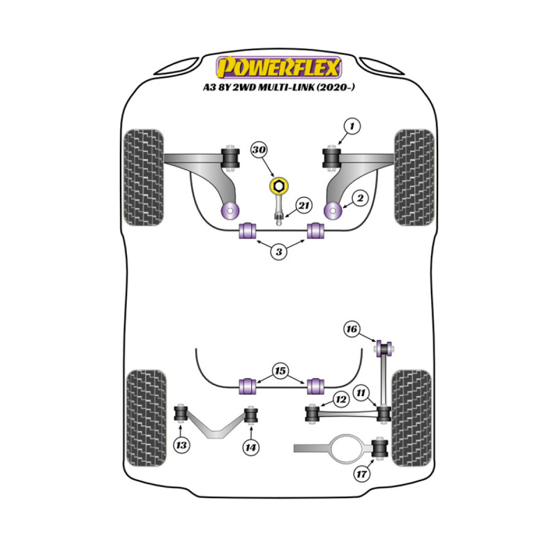 Silentblocs Powerflex Audi A3 MK4 8Y FWD (2020-) multi bras - BUN-PF-00046 - BUN-PF-00046