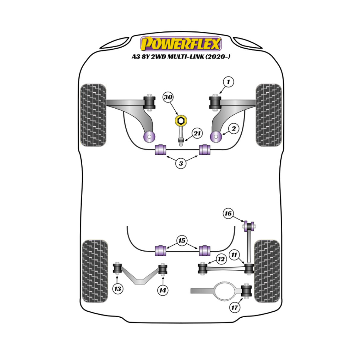 Powerflex bushes Audi A3 MK4 8Y FWD (2020-) multi bras - BUN-PF-00046 - BUN-PF-00046