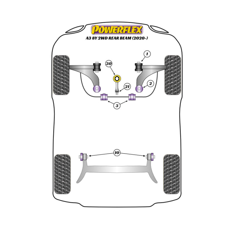 Boccole Powerflex Audi A3 MK4 8Y FWD (2020-) simple bras - BUN-PF-00047 - BUN-PF-00047