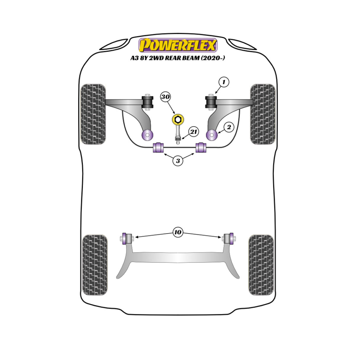 Silentblocs Powerflex Audi A3 MK4 8Y FWD (2020-) Einarmig - BUN-PF-00047 - BUN-PF-00047
