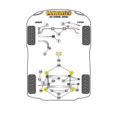 Powerflex bushes Audi A4 (2008-2016)