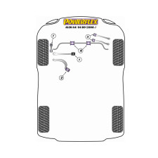 Powerflex bushes Audi A4 / S4 B9 (2016 -)
