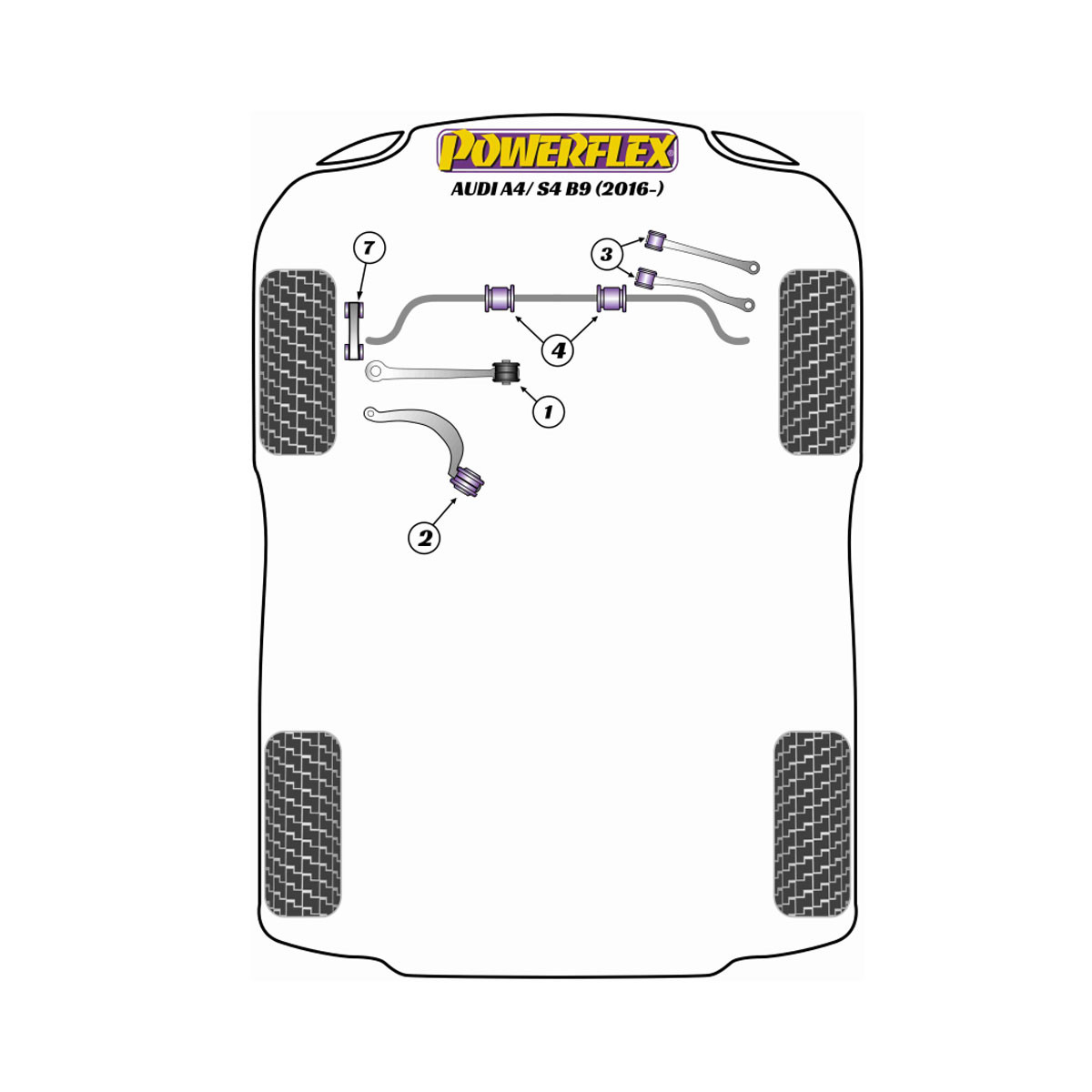 Silentblocs Powerflex Audi A4 / S4 B9 (2016 -) - BUN-PF-00049 - BUN-PF-00049