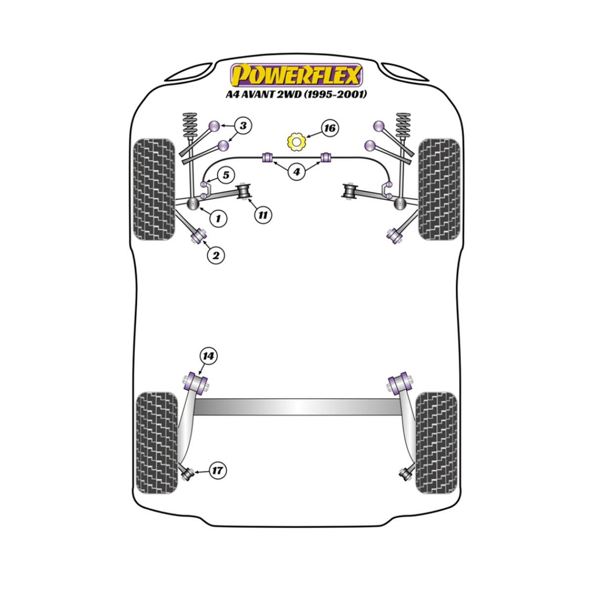 Powerflex Silentblocs Audi A4 Avant 2WD (1995-2001) - BUN-PF-00051 - BUN-PF-00051