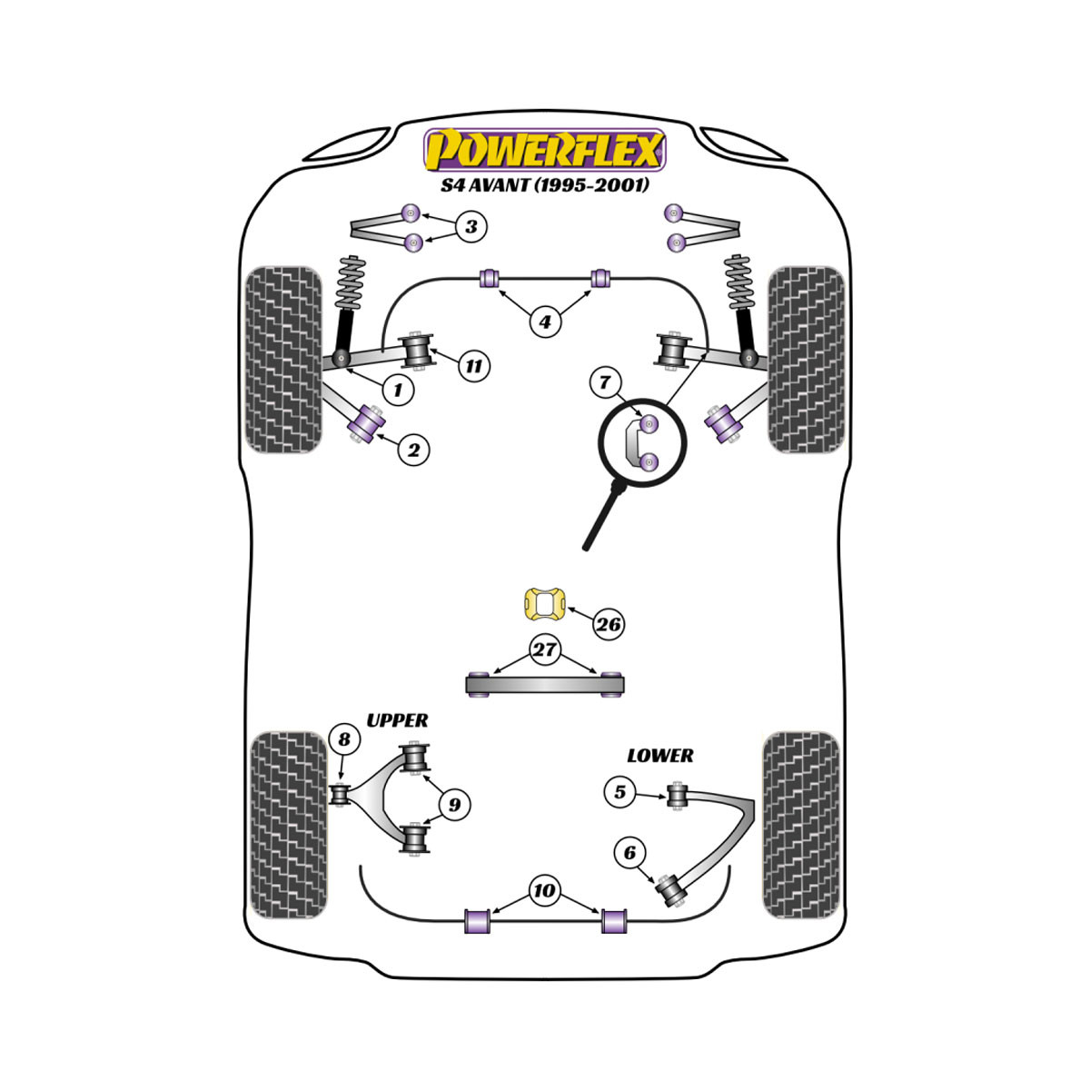 Silentblocs Powerflex Audi A4 inc. Front (2WD) - BUN-PF-00053 - BUN-PF-00053