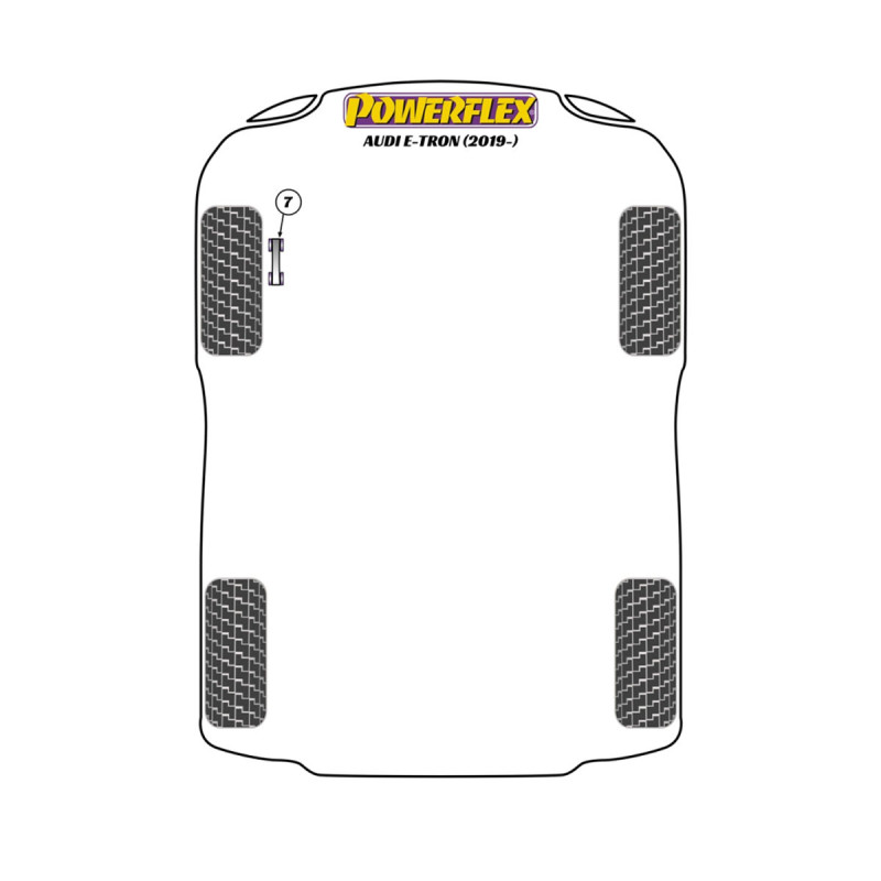 Silentblocs Powerflex Audi E-Tron (2019 - ) - BUN-PF-00080 - BUN-PF-00080