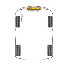 Boccole Powerflex Audi E-Tron (2019 - )