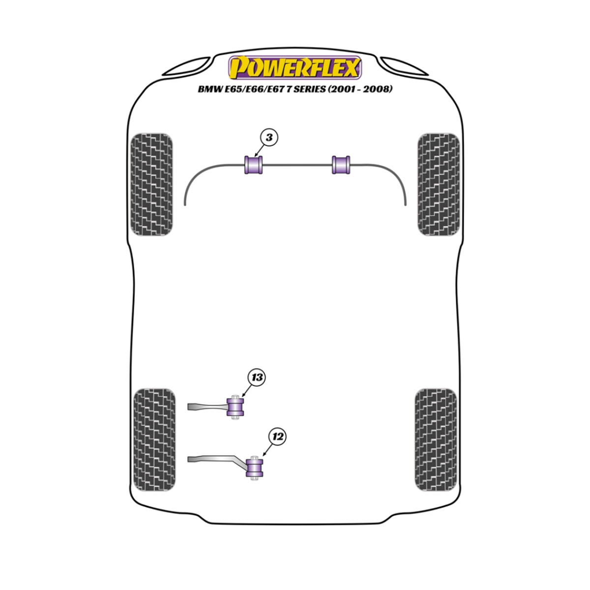 Silentblocs Powerflex BMW Série 7 E65/E66/E67 (2001 - 2008) - BUN-PF-00200 - BUN-PF-00200