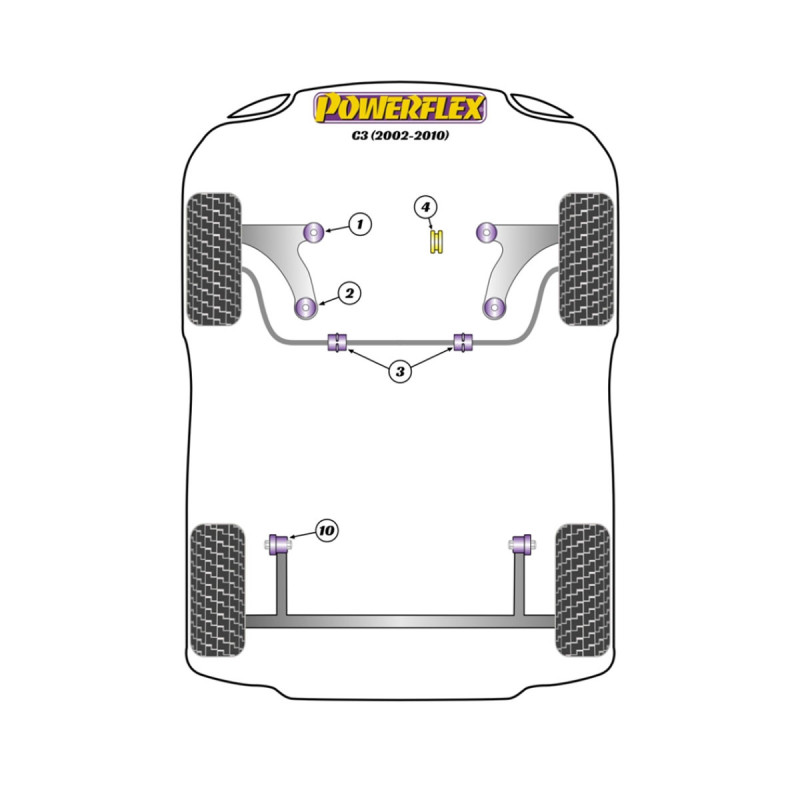 Boccole Powerflex Citroen C3 (2002-2010) - BUN-PF-00268 - BUN-PF-00268