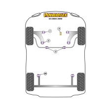 Powerflex bushes Citroen C3 (2002-2010)