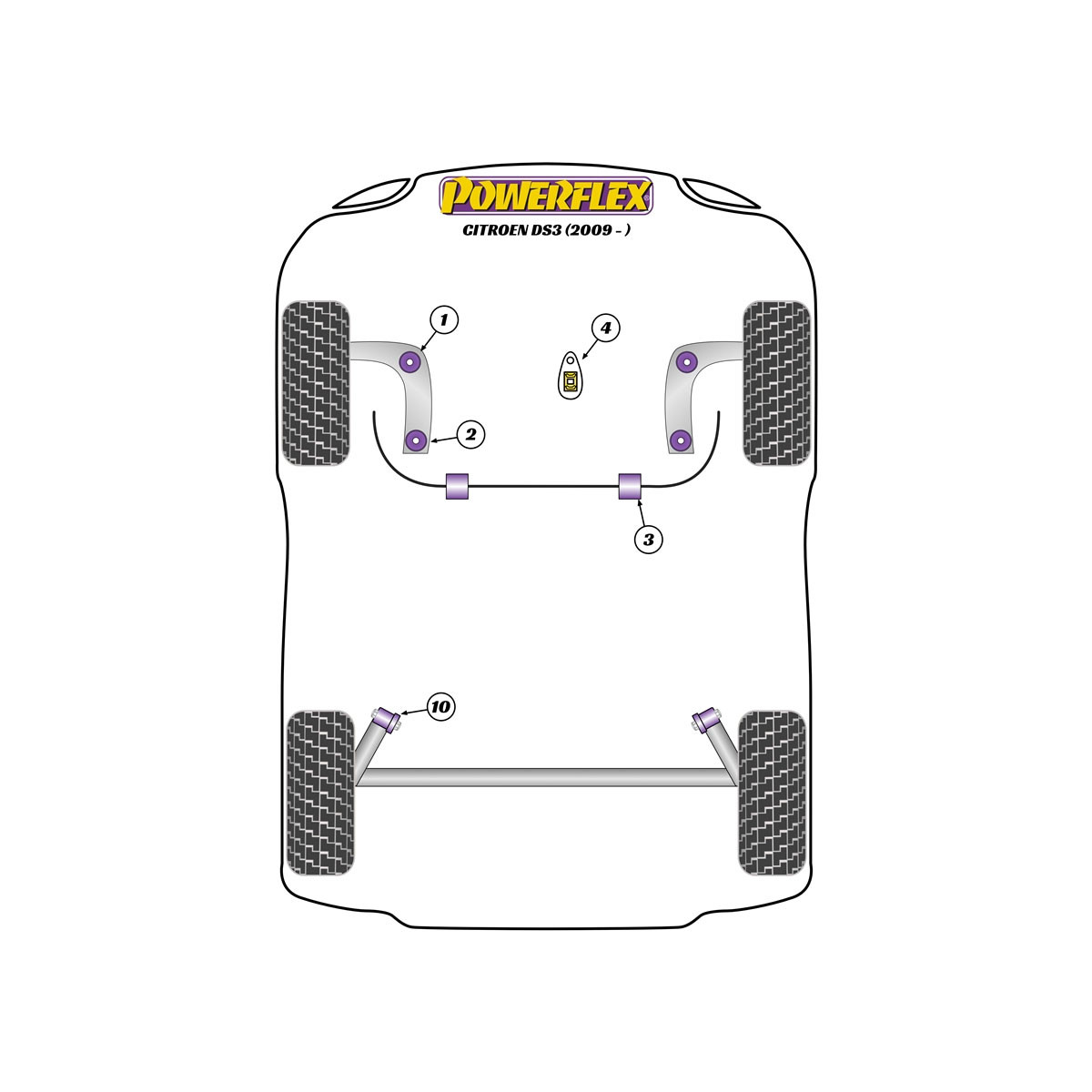 Boccole Powerflex Citroen DS3 (2009 - 2019) - BUN-PF-00282 - BUN-PF-00282