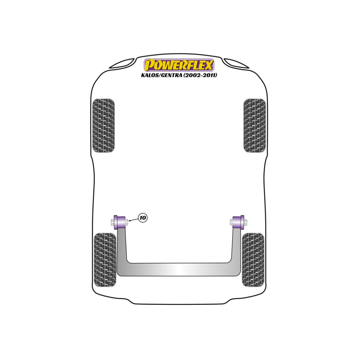 Silentblocs Powerflex Daewoo Kalos/Gentra (2002-2011) - BUN-PF-00301 - BUN-PF-00301
