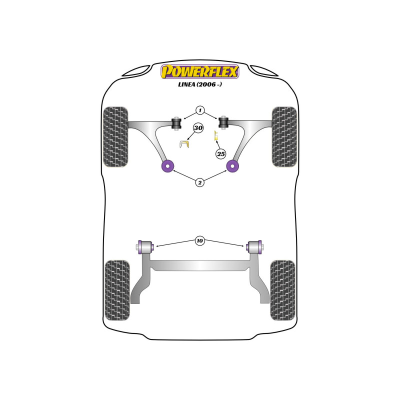 Silentblocs Powerflex Fiat Linea (2006-) - BUN-PF-00350 - BUN-PF-00350
