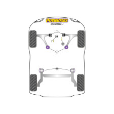 Boccole Powerflex Fiat Linea (2006-)