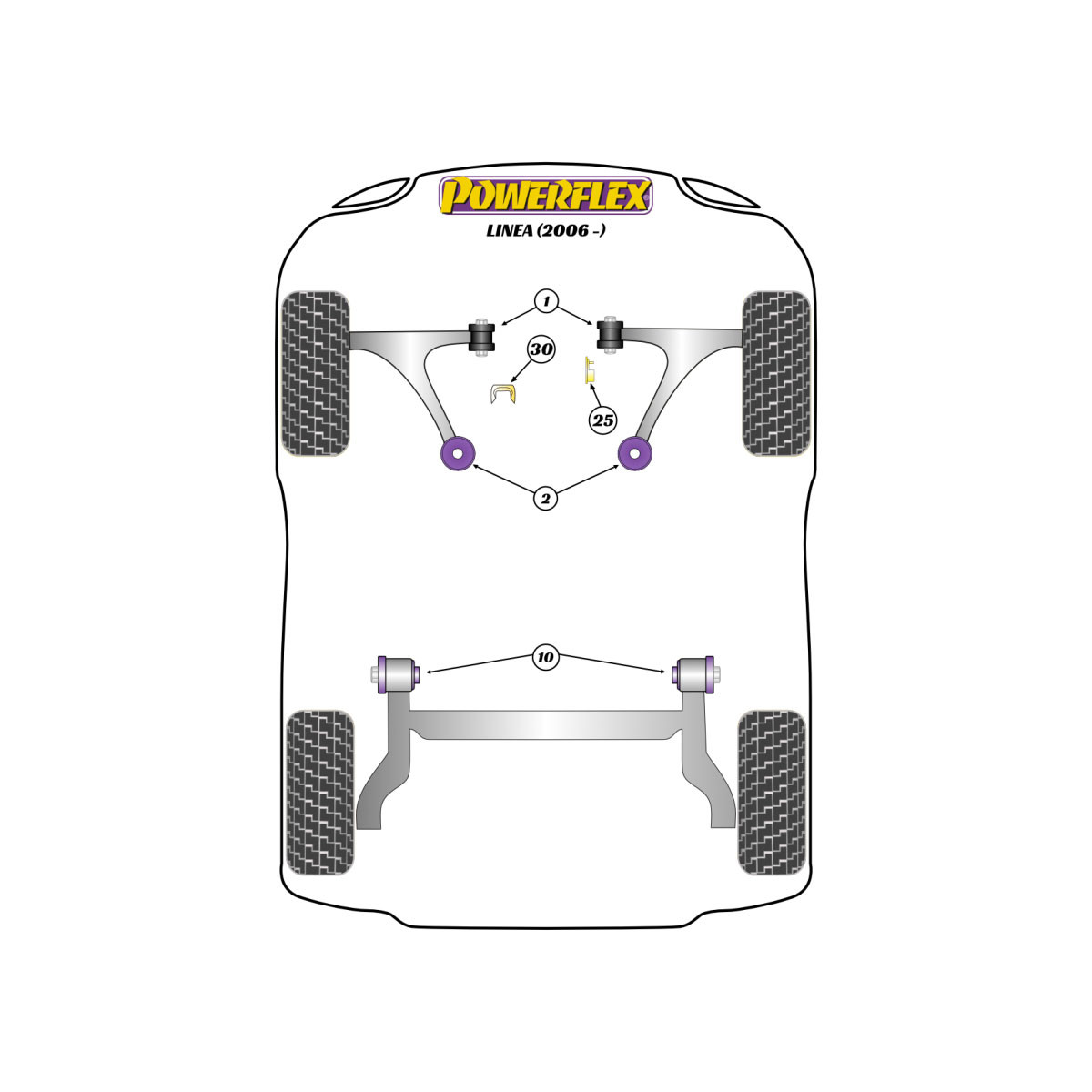Boccole Powerflex Fiat Linea (2006-) - BUN-PF-00350 - BUN-PF-00350