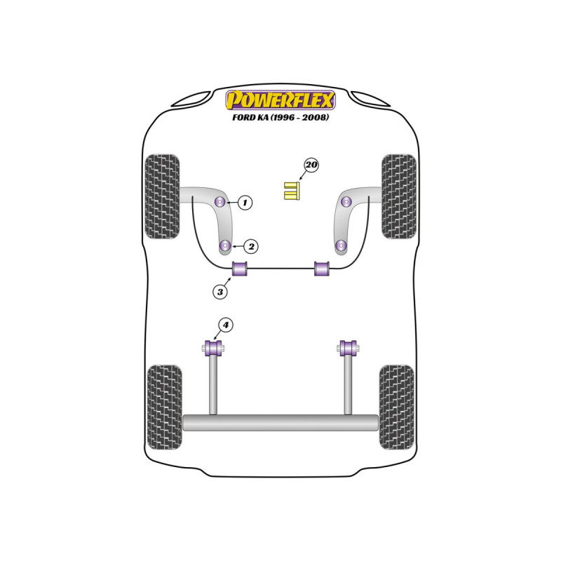 Silentblocs Powerflex Ford KA (1996-2008) - BUN-PF-00401 - BUN-PF-00401