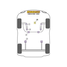 Silentblocs Powerflex Ford KA (1996-2008)