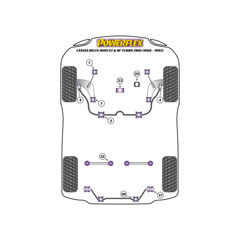 Silentblocs Powerflex Lancia Delta 1600 GT & HF Turbo 2WD (1986-1992) - BUN-PF-00539