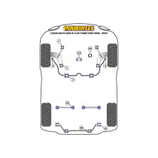 Boccole Powerflex Lancia Delta 1600 GT & HF Turbo 2WD (1986-1992)
