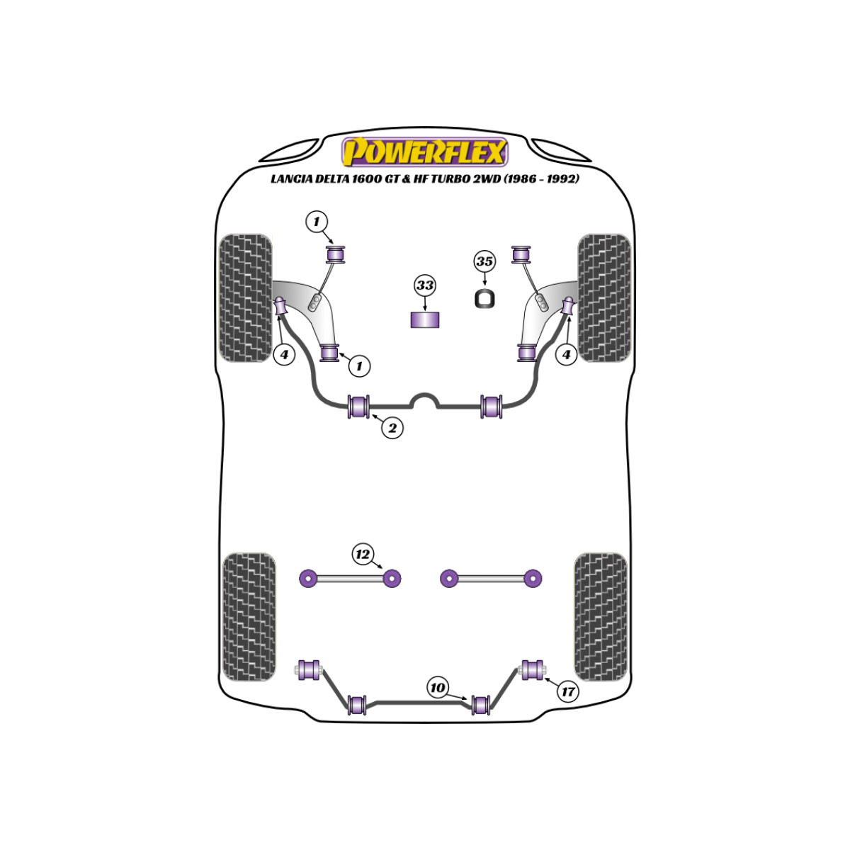 Powerflex bushes Lancia Delta 1600 GT & HF Turbo 2WD (1986-1992) - BUN-PF-00539