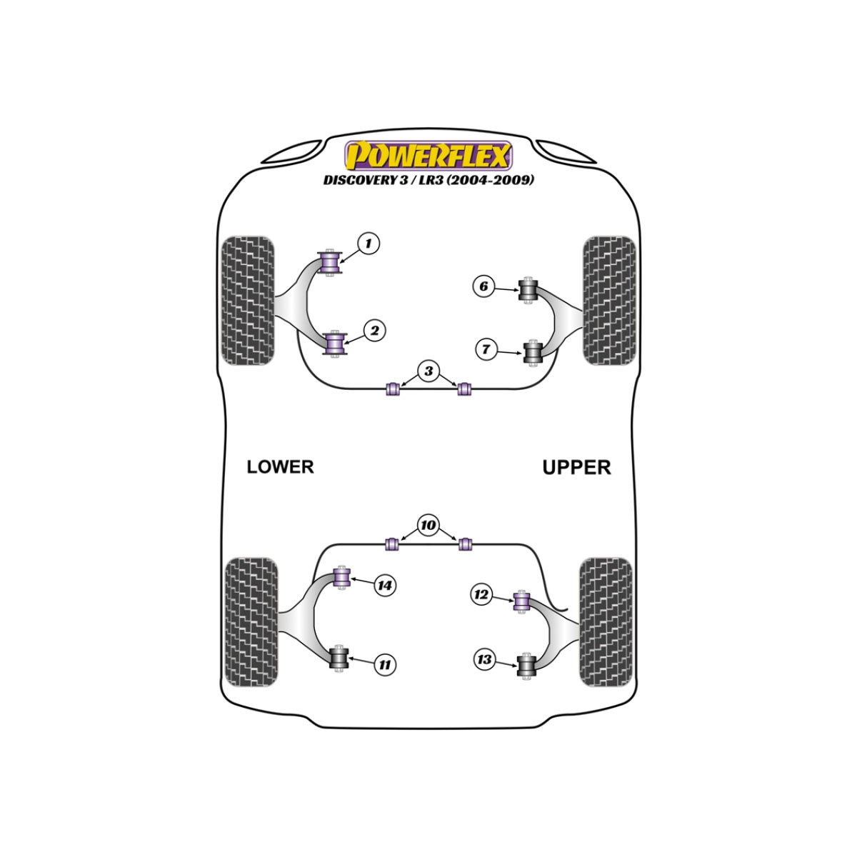 Silentblocs Powerflex Land Rover Discovery 3 / LR3 (2004 - 2009) - BUN-PF-00550 - BUN-PF-00550