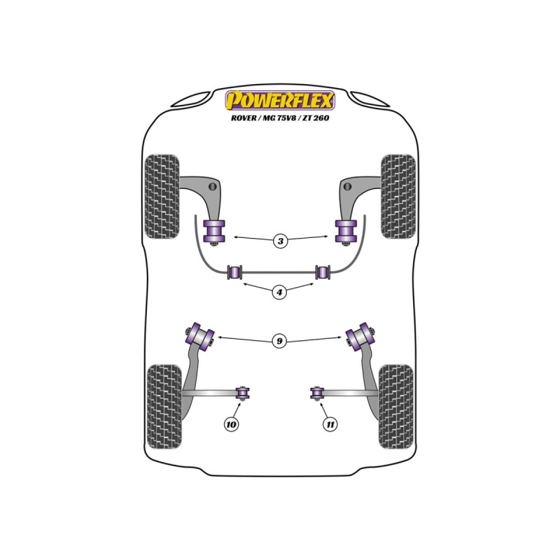 Powerflex bushes MG ZT 260 (2003-2005) - BUN-PF-00649 - BUN-PF-00649