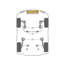 Boccole Powerflex MG ZT 260 (2003-2005)