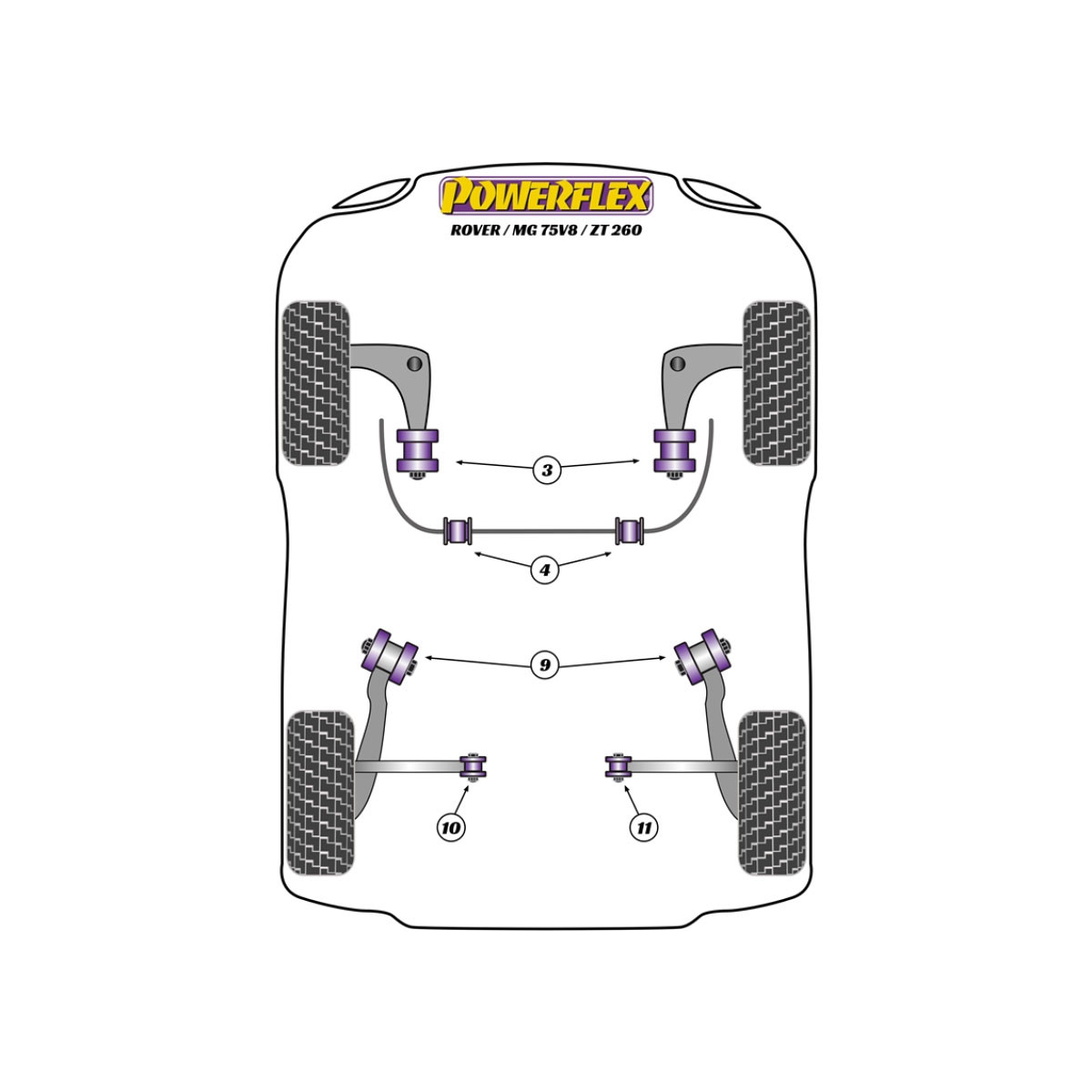 Boccole Powerflex MG ZT 260 (2003-2005) - BUN-PF-00649 - BUN-PF-00649