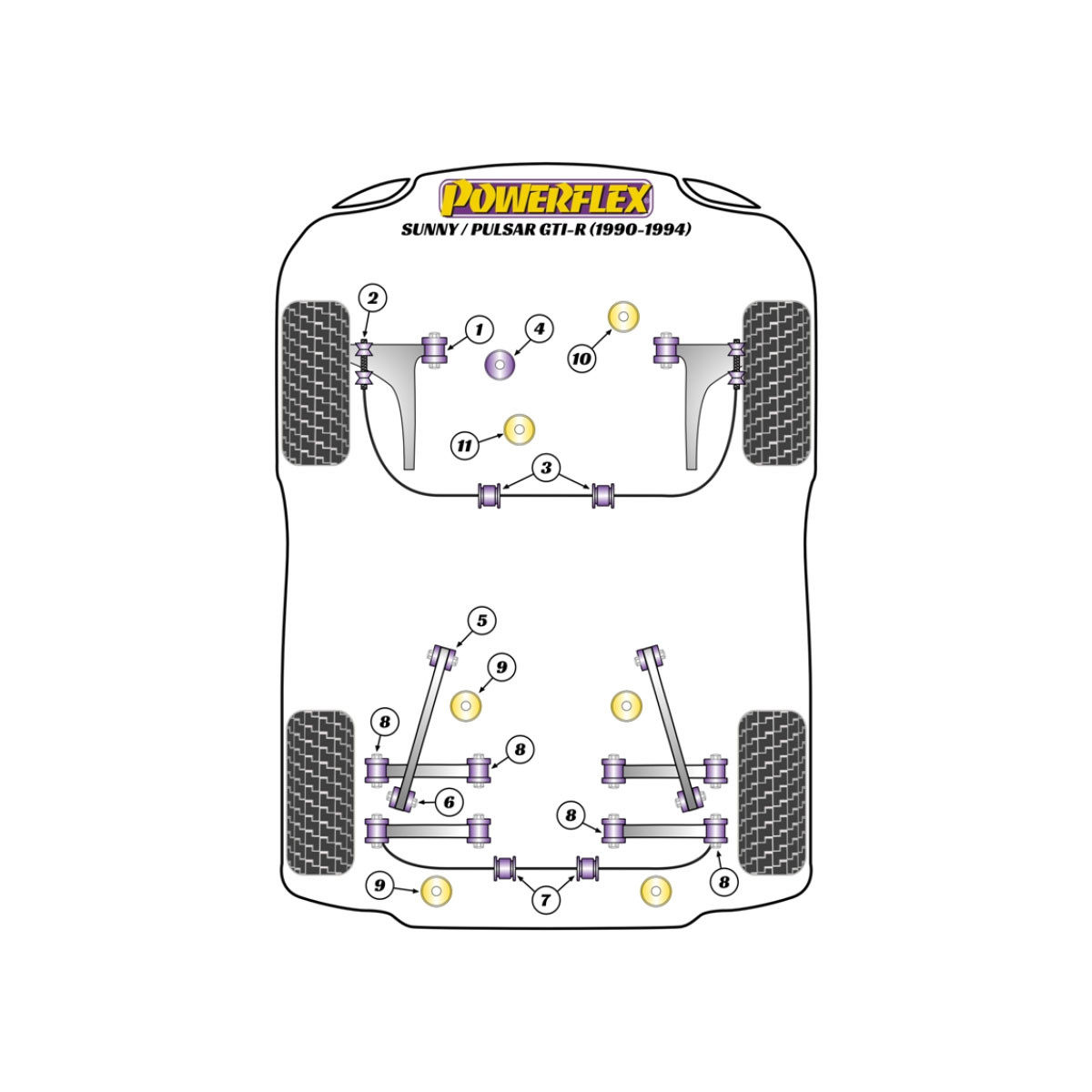 Silentblocs Powerflex Nissan Pulsar/Sunny GTi-R (1990-1994) - BUN-PF-00701 - BUN-PF-00701