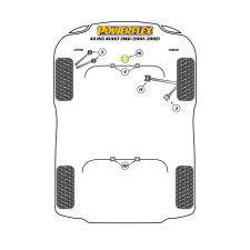 Silentblocs Powerflex Audi A4 inc. Front 2WD (2001-2005)