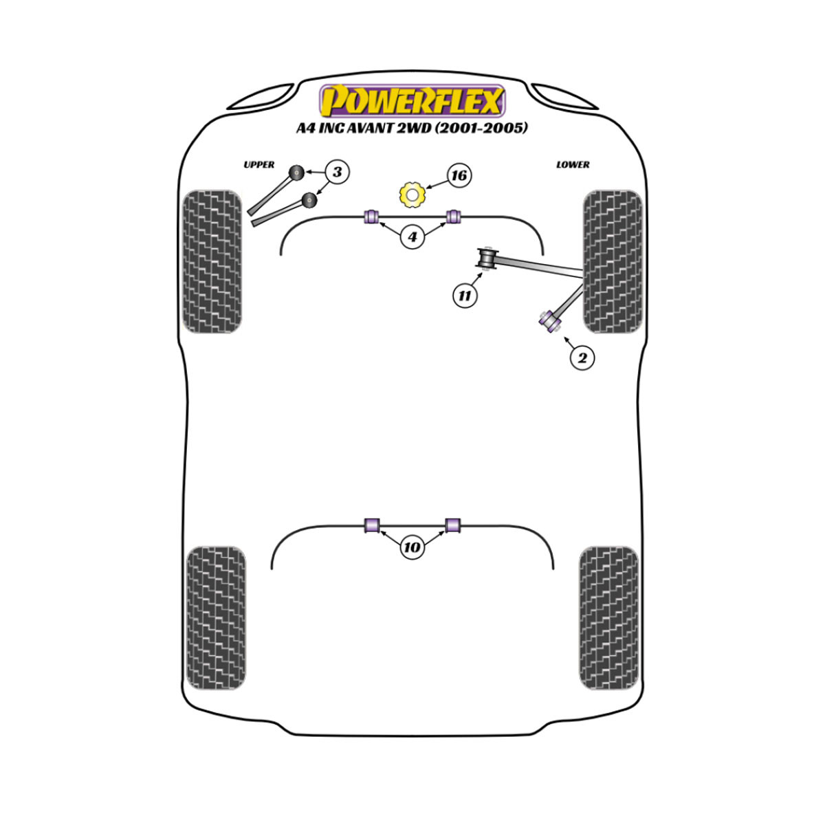 Powerflex bushes Audi A4 inc. Avant 2WD (2001-2005) - BUN-PF-00054 - BUN-PF-00054