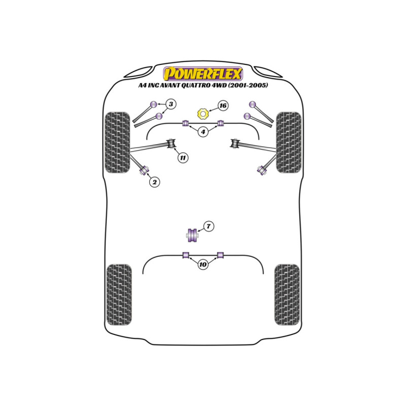 Boccole Powerflex Audi A4 inc. Avant Quattro (4WD) - BUN-PF-00055 - BUN-PF-00055