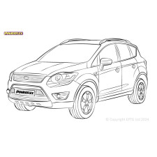 Boccole Powerflex Ford Kuga (2007-2012)