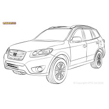 Boccole Powerflex Hyundai Santa Fe CM (2005 - 2011)