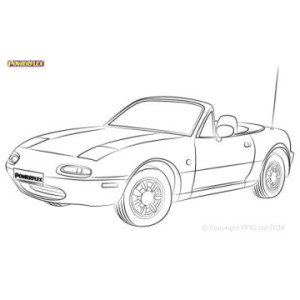 Silentblocs Powerflex Mazda MX-5, Miata, Eunos Mk1 NA (1989-1998)