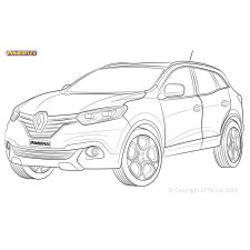 Boccole Powerflex Renault Kadjar (2015-)