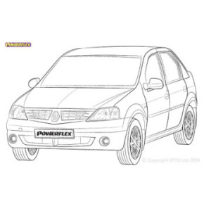 Boccole Powerflex Renault Logan I & II inc Stepway (2004-)