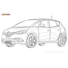 Silentblocs Powerflex Renault Scenic et Grand Scenic IV (2016-)