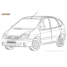 Powerflex Silentblocs Renault Scenic I (1997-2002)
