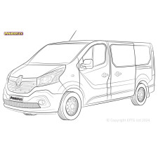 Boccole Powerflex Renault Trafic (2001-)