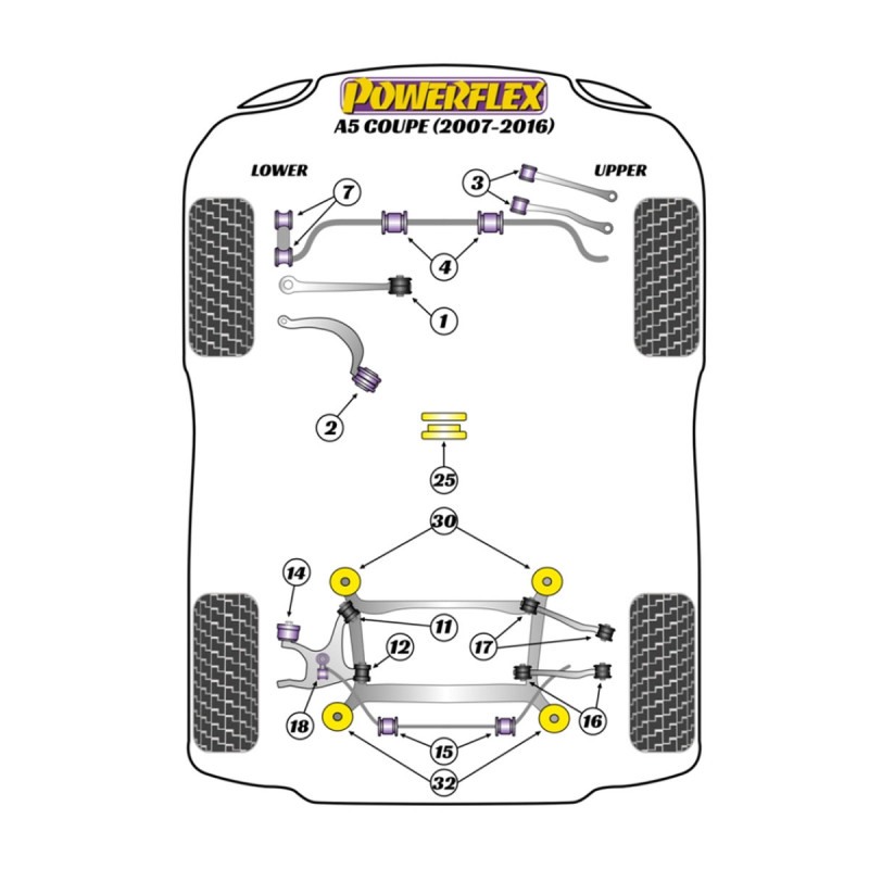 Powerflex bushes Audi A5 (2007-2016) - BUN-PF-00059 - BUN-PF-00059