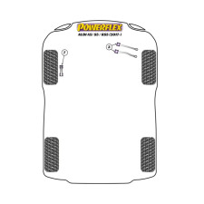 Boccole Powerflex Audi A5 / S5 / RS5 (2017-)