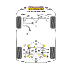 Boccole Powerflex Audi A5 Quattro (2007-2016)