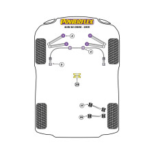 Boccole Powerflex Audi A6 / S6 / RS6 C6 (2004-2011)