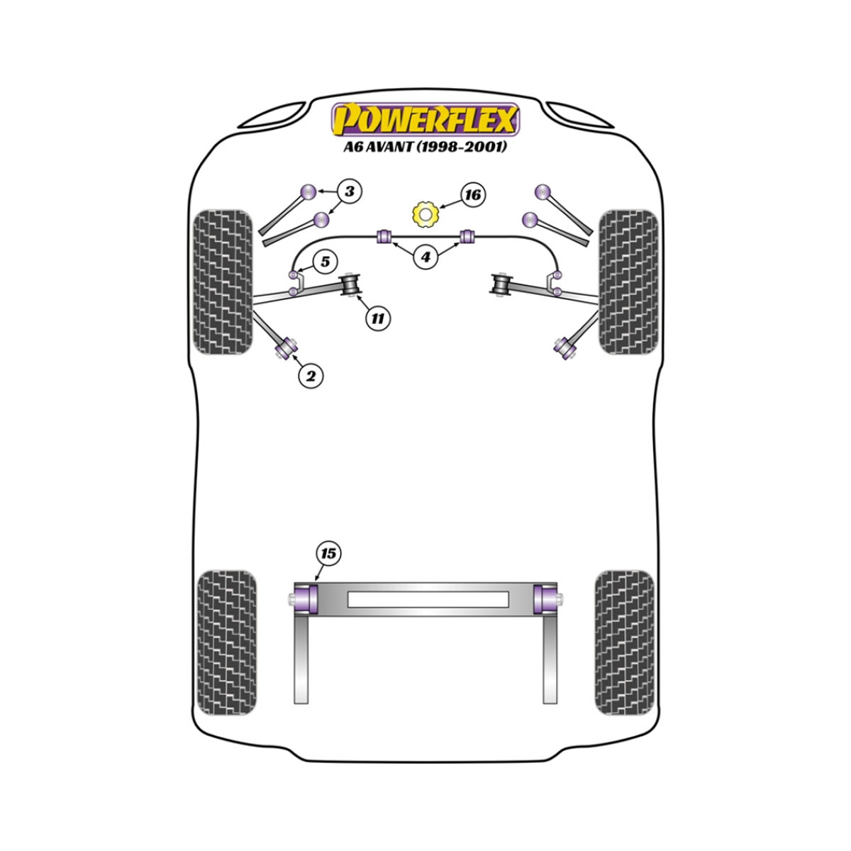 Silentblocs Powerflex Audi A6 Avant (1998 - 2001) - BUN-PF-00066 - BUN-PF-00066