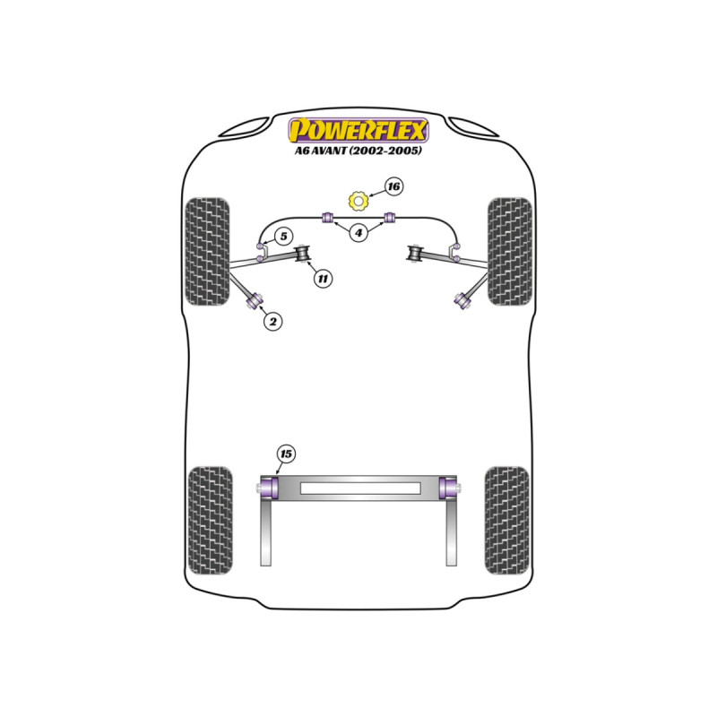 Boccole Powerflex Audi A6 Avant (2002 - 2005) - BUN-PF-00067 - BUN-PF-00067