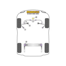 Silentblocs Powerflex Audi A6 Avant (2002 - 2005)