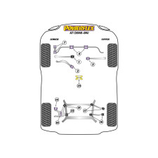 Silentblocs Powerflex Audi A7 (2010 - 2017)